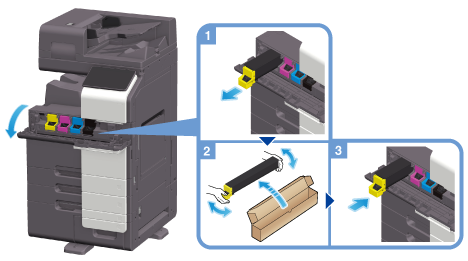 トナーカートリッジの交換 - bizhub C750 i ユーザーズガイド | コニカ 