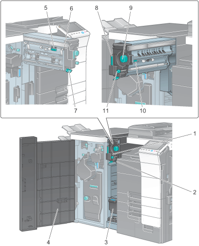 Z折りユニット ZU-606 - bizhub_754_654 ユーザーズガイド | コニカ
