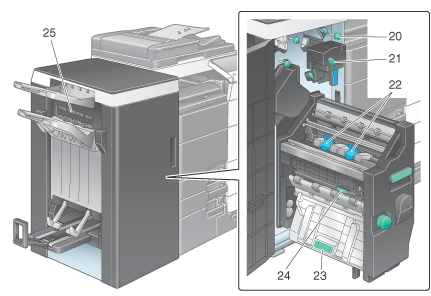 フィニッシャー FS-535/中綴じ機 SD-512/パンチキット PK-521 - bizhub