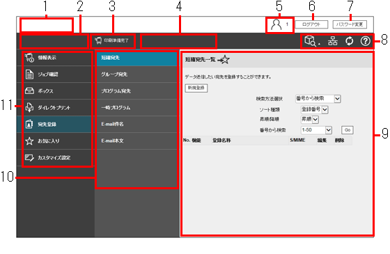 Web Connectionの画面構成 - bizhub 758 ユーザーズガイド