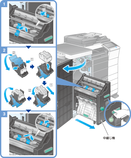 中綴じ機 SD-512の場合(bizhub C554のみ) - bizhub C554 / C454 / C364