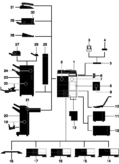 オプション一覧を確認する(bizhub C554e/C454e) - bizhub C554e