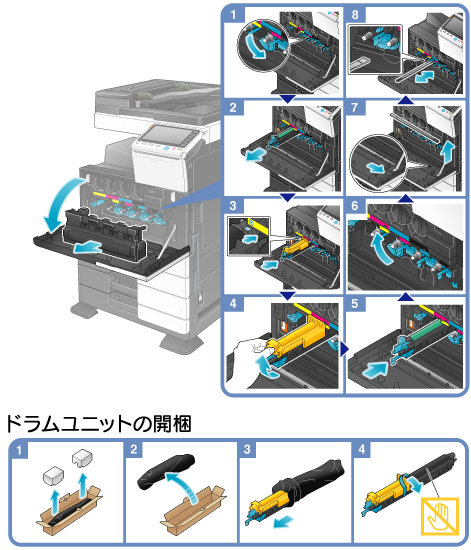 bizhub C364e/C284e/C224eの場合 - bizhub C554e / C454e / C364e